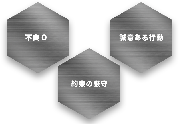 板金加工専門の株式会社ワイテム